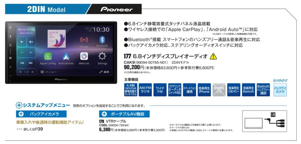 【後悔しない】ジムニーシエラのディーラーオプションおすすめ6選|実オーナーが厳選