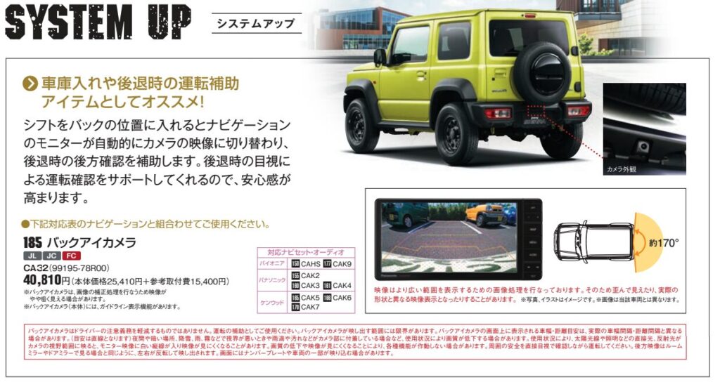 【後悔しない】ジムニーシエラのディーラーオプションおすすめ6選|実オーナーが厳選