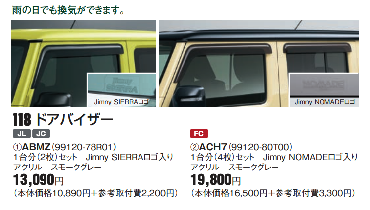 【後悔しない】ジムニーシエラのディーラーオプションおすすめ6選|実オーナーが厳選