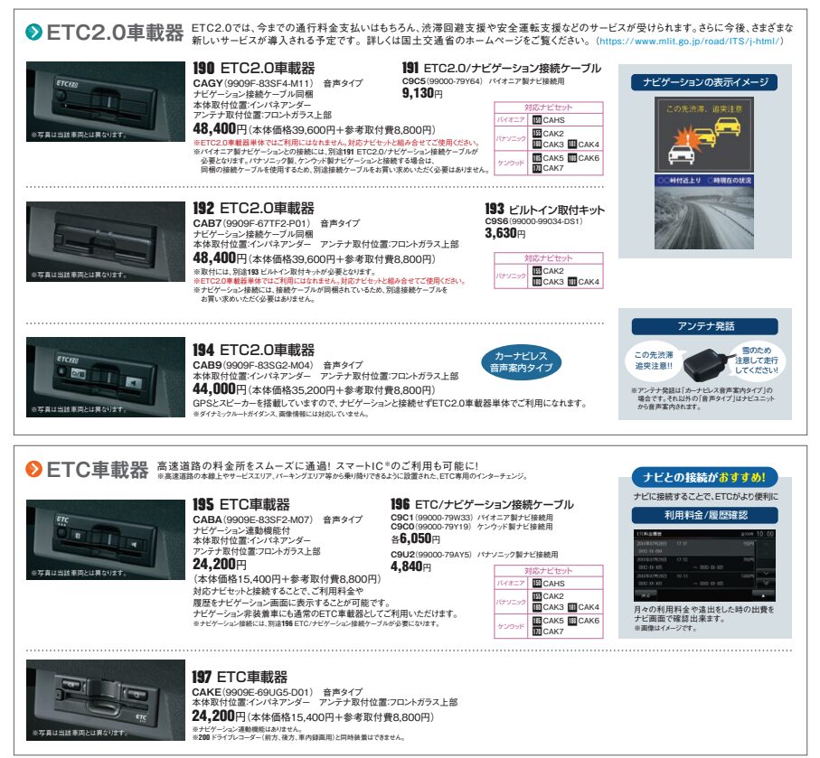 【後悔しない】ジムニーシエラのディーラーオプションおすすめ6選|実オーナーが厳選