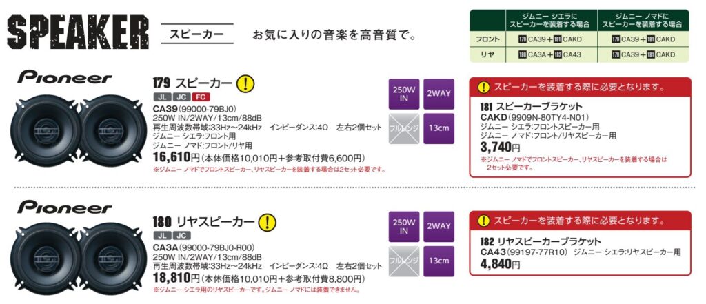 【後悔しない】ジムニーシエラのディーラーオプションおすすめ6選|実オーナーが厳選